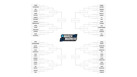 2023 March Madness men's bracket predictions by Andy Katz, following.